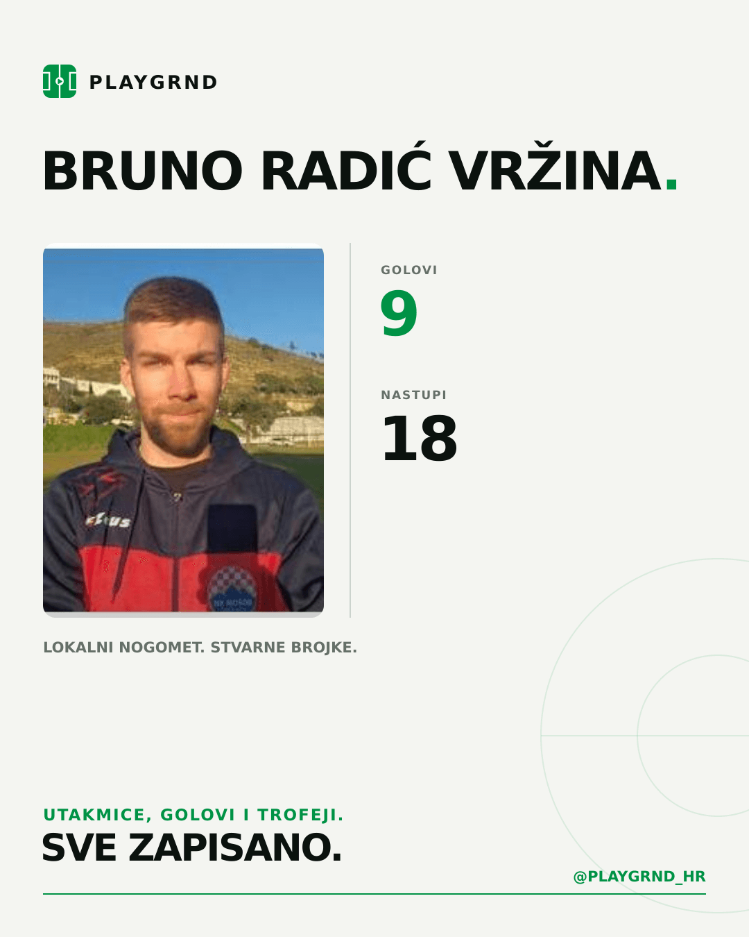 Bruno Radić Vržina's PLAYGRND profile graphic