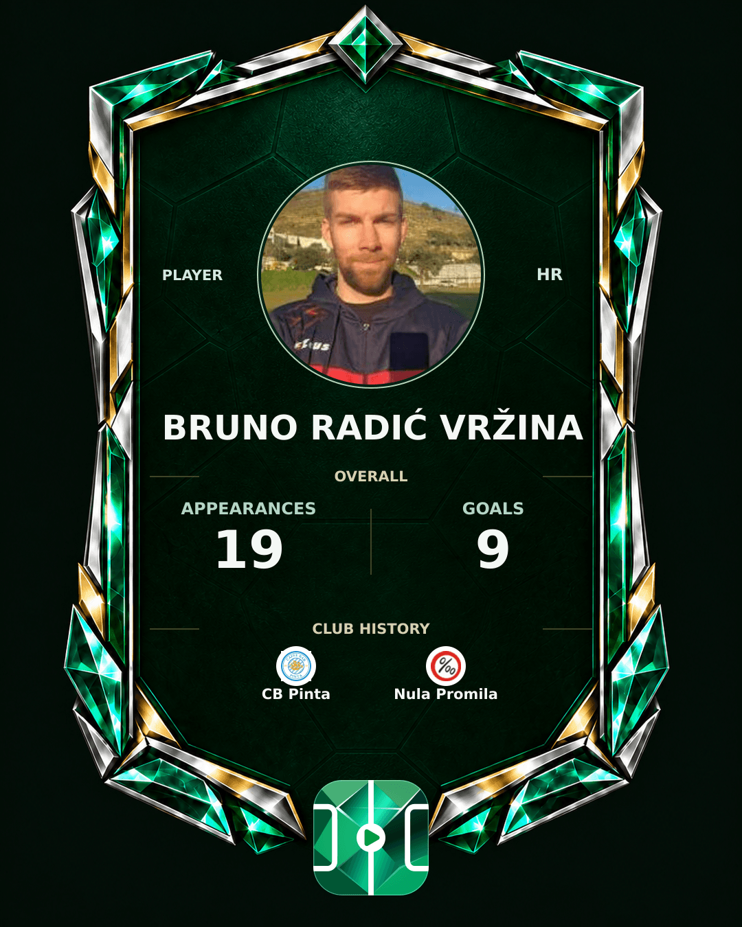 Bruno Radić Vržina's PLAYGRND profile graphic