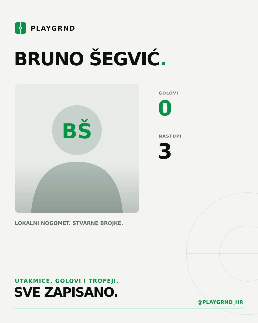 PLAYGRND grafika profila Bruno Šegvić
