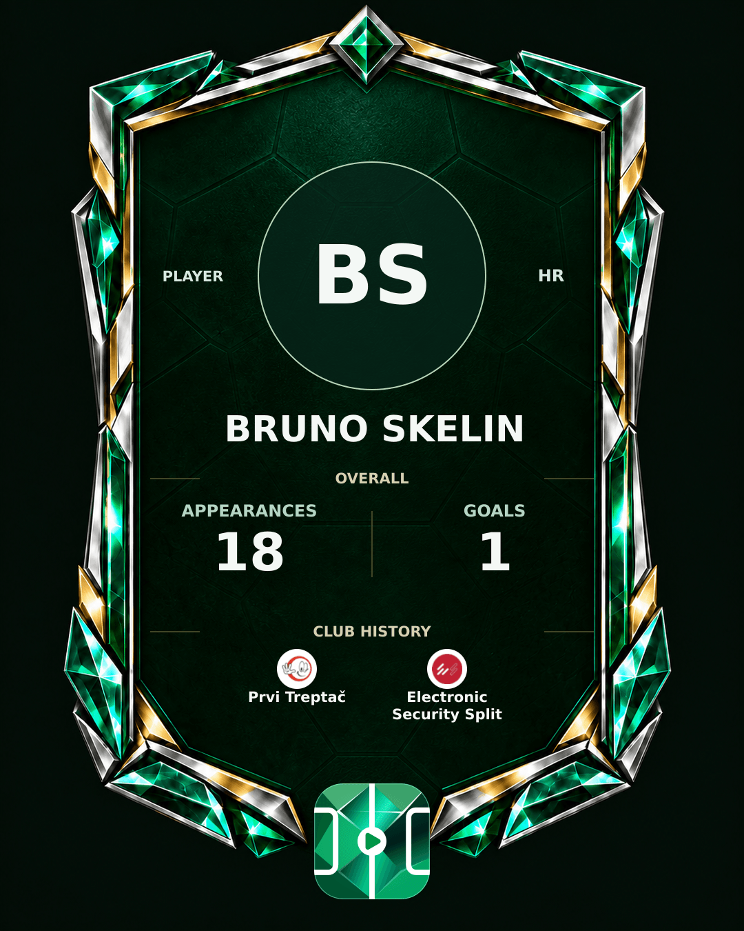 Bruno Skelin's PLAYGRND profile graphic