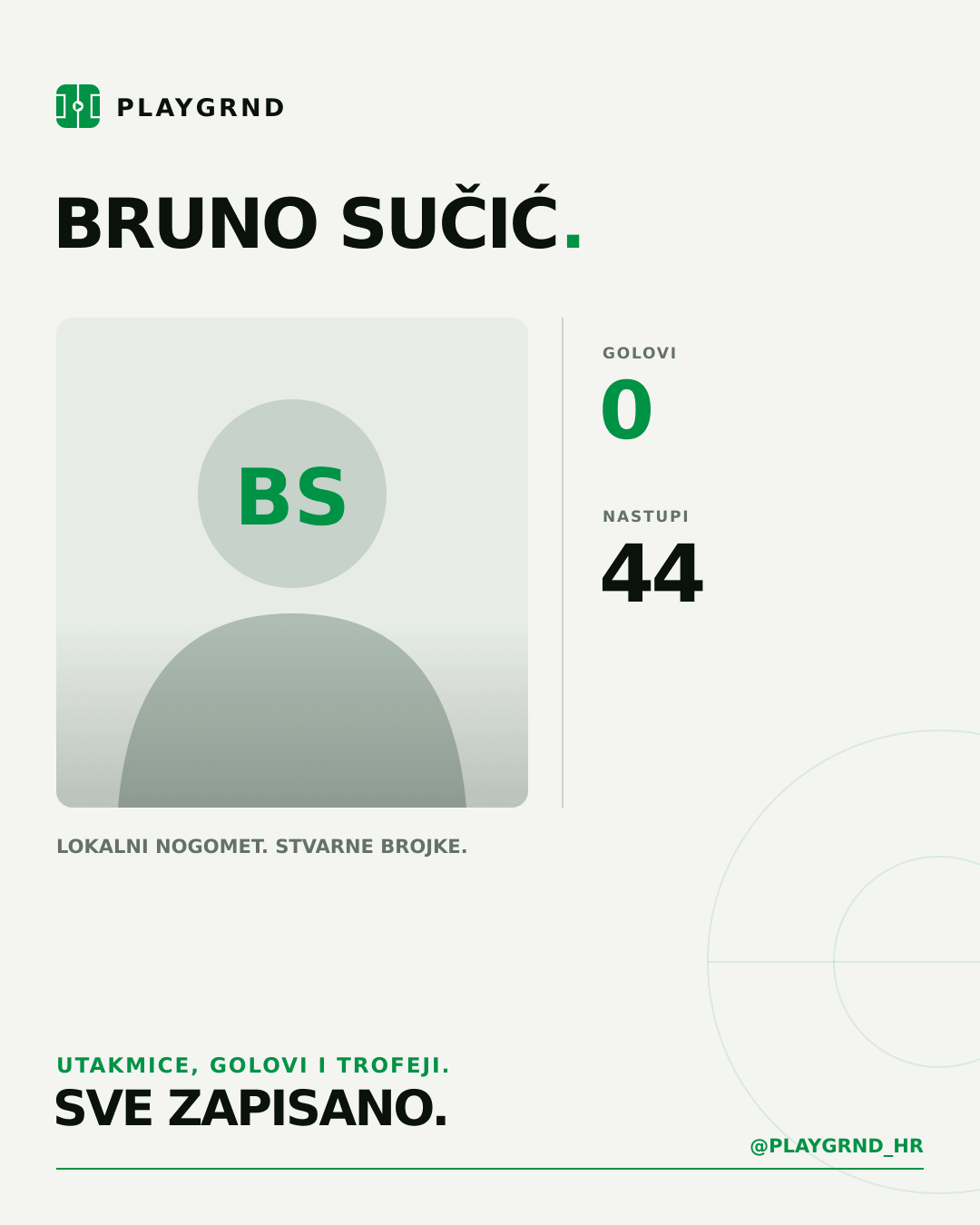 PLAYGRND grafika profila Bruno Sučić