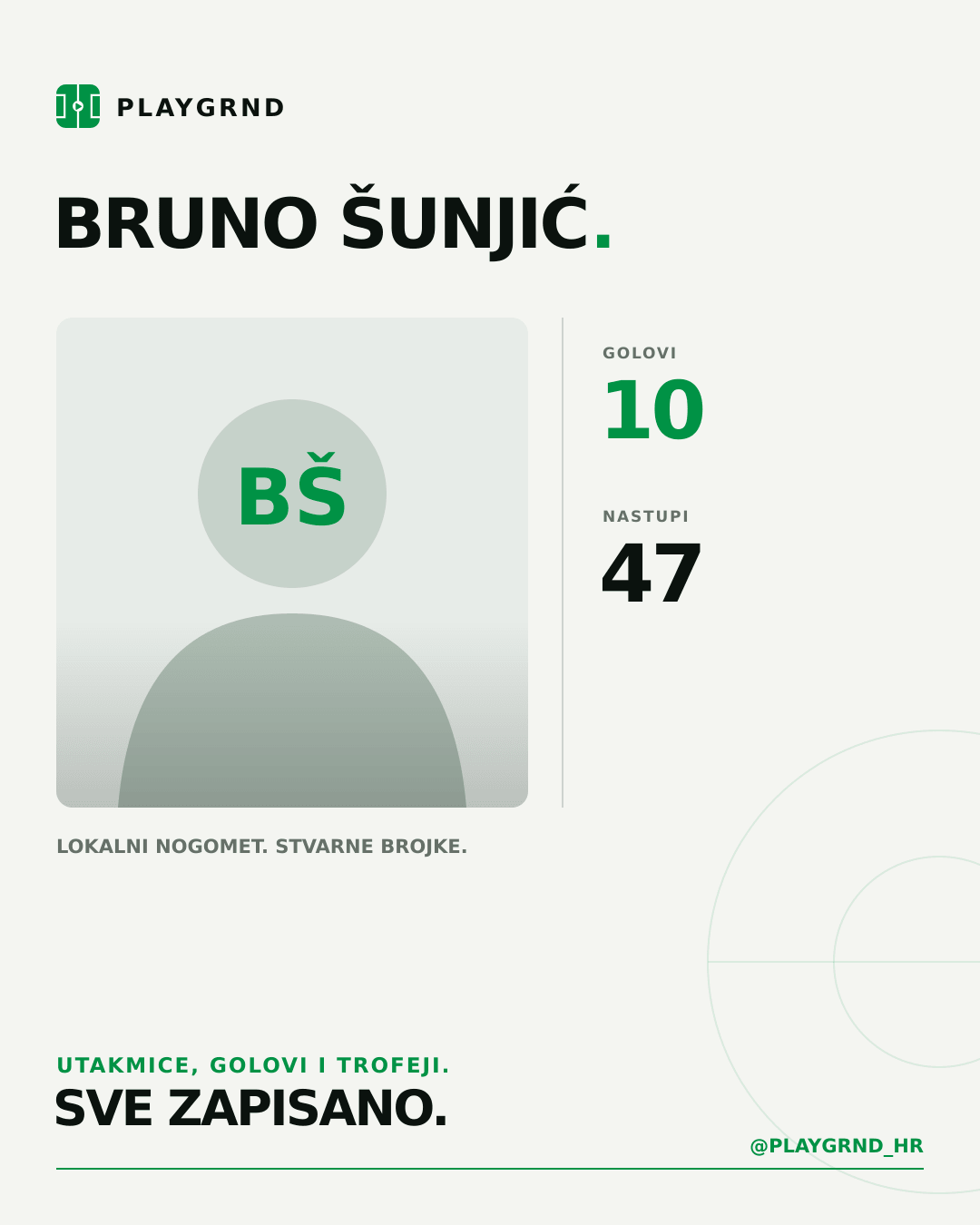 PLAYGRND grafika profila Bruno Šunjić