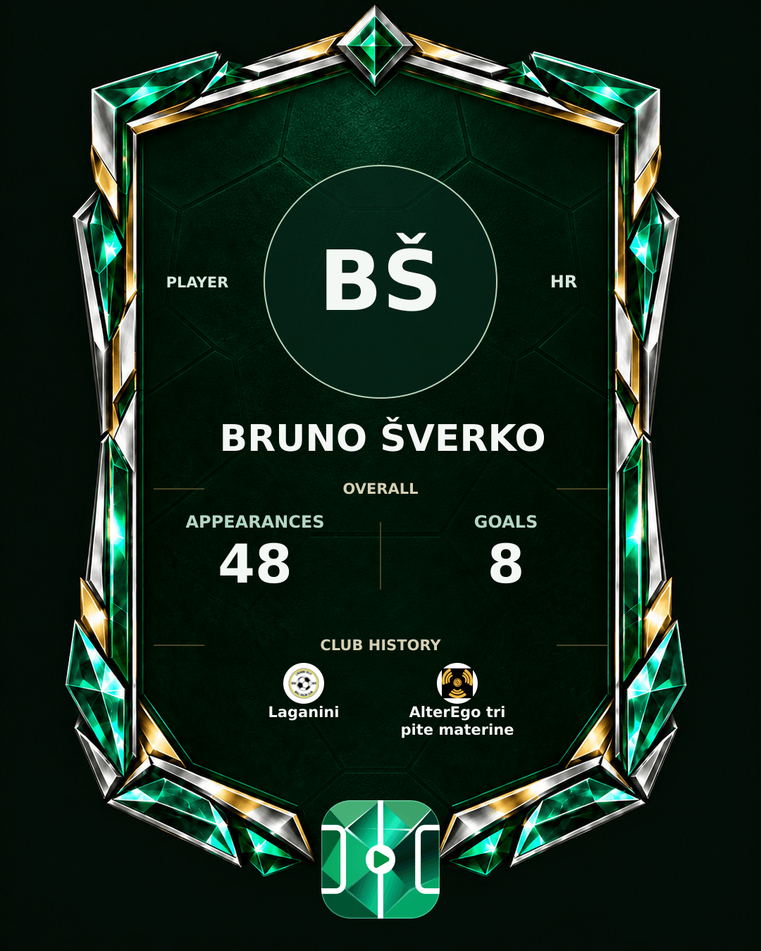 Bruno Šverko's PLAYGRND profile graphic