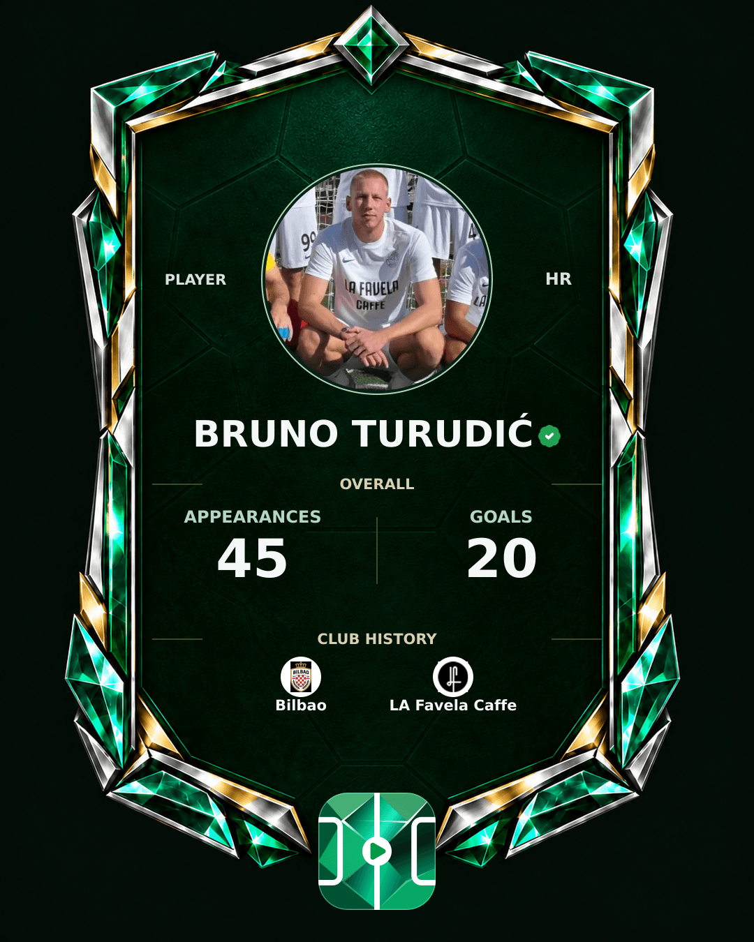 Bruno Turudić's PLAYGRND profile graphic
