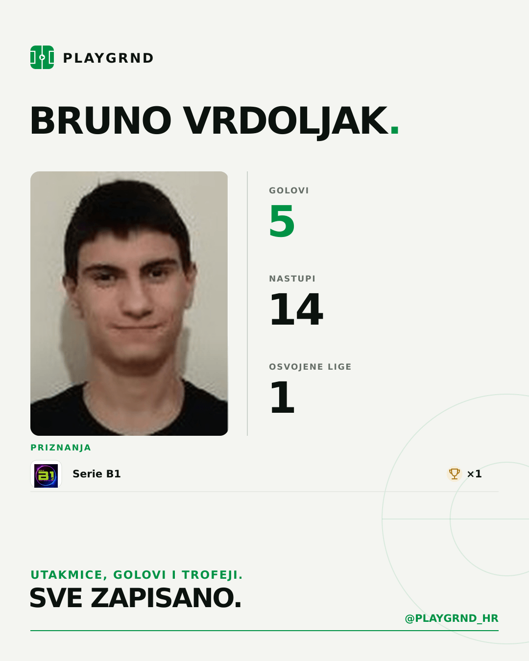 Bruno Vrdoljak's PLAYGRND profile graphic