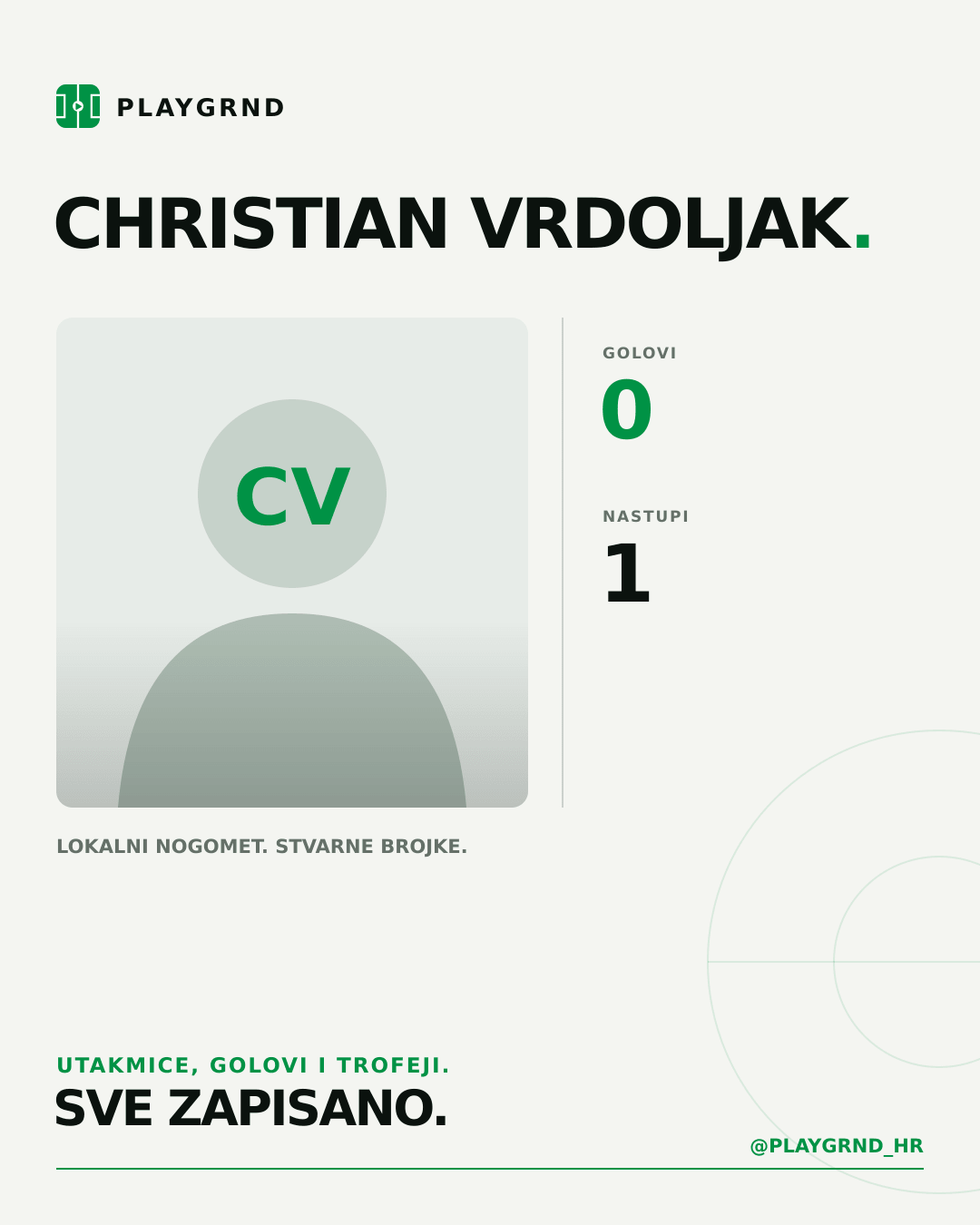 Christian Vrdoljak's PLAYGRND profile graphic