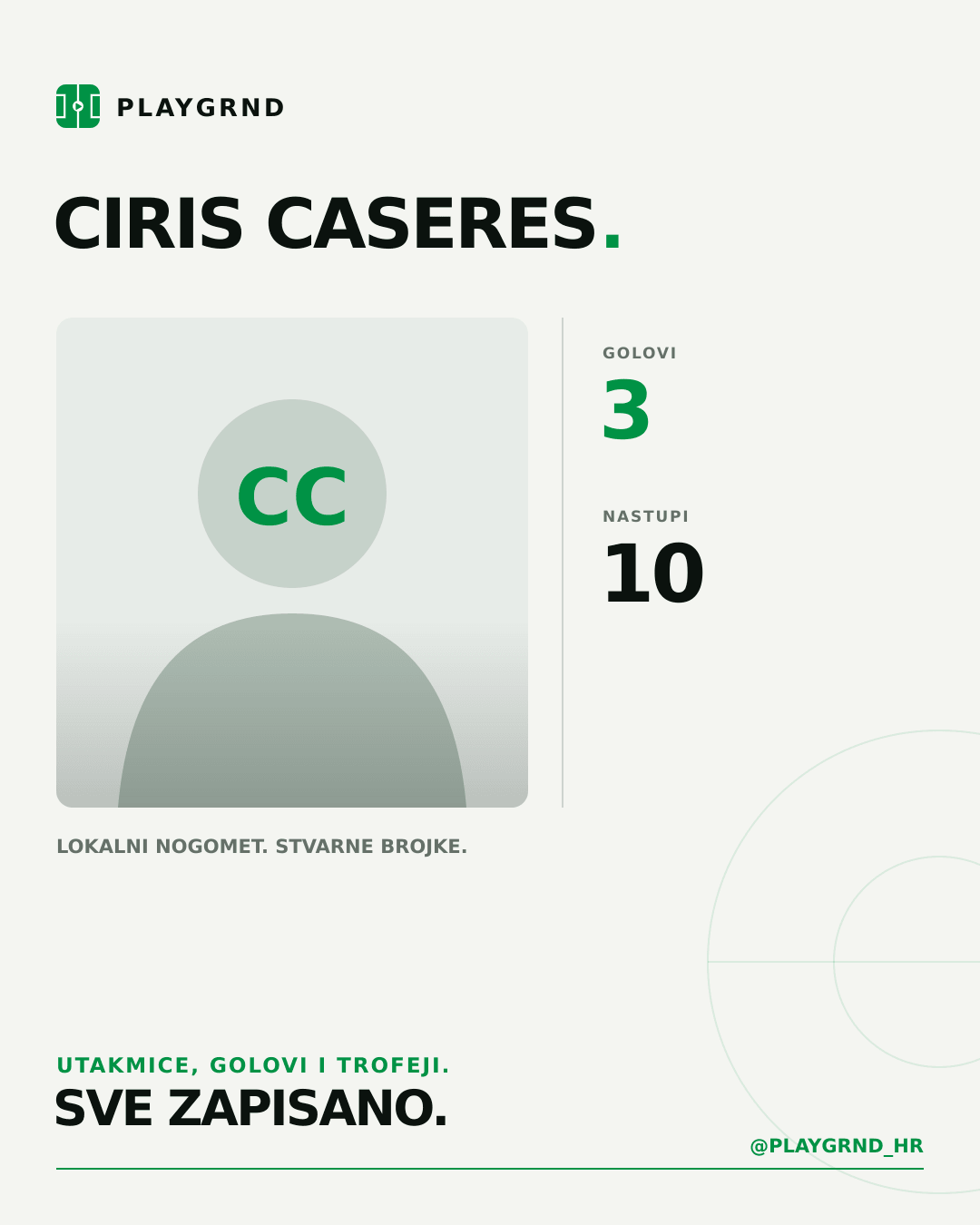 PLAYGRND grafika profila Ciris Caseres