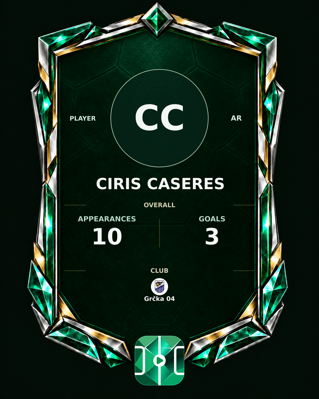 Ciris Caseres's PLAYGRND profile graphic