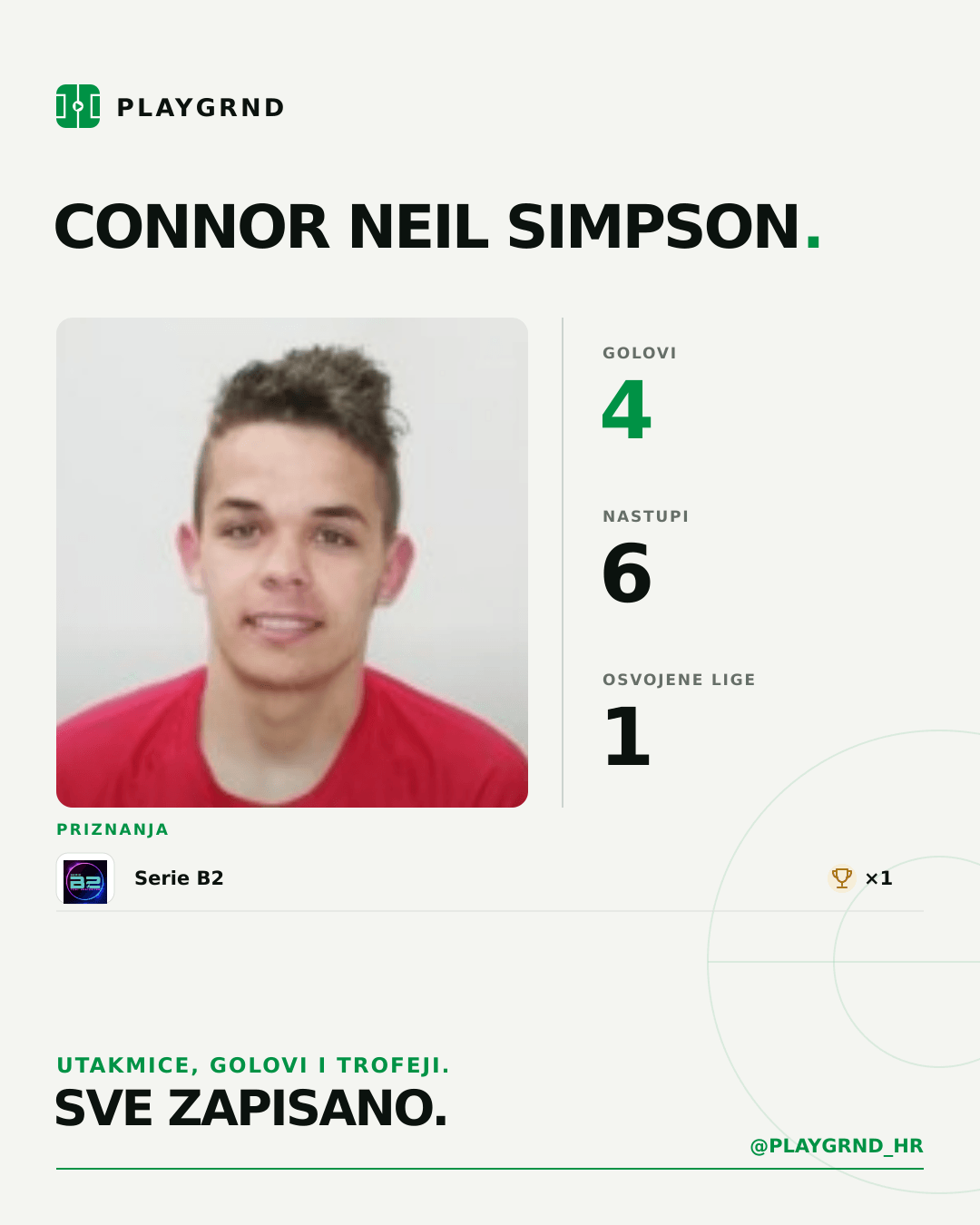 Connor Neil Simpson's PLAYGRND profile graphic
