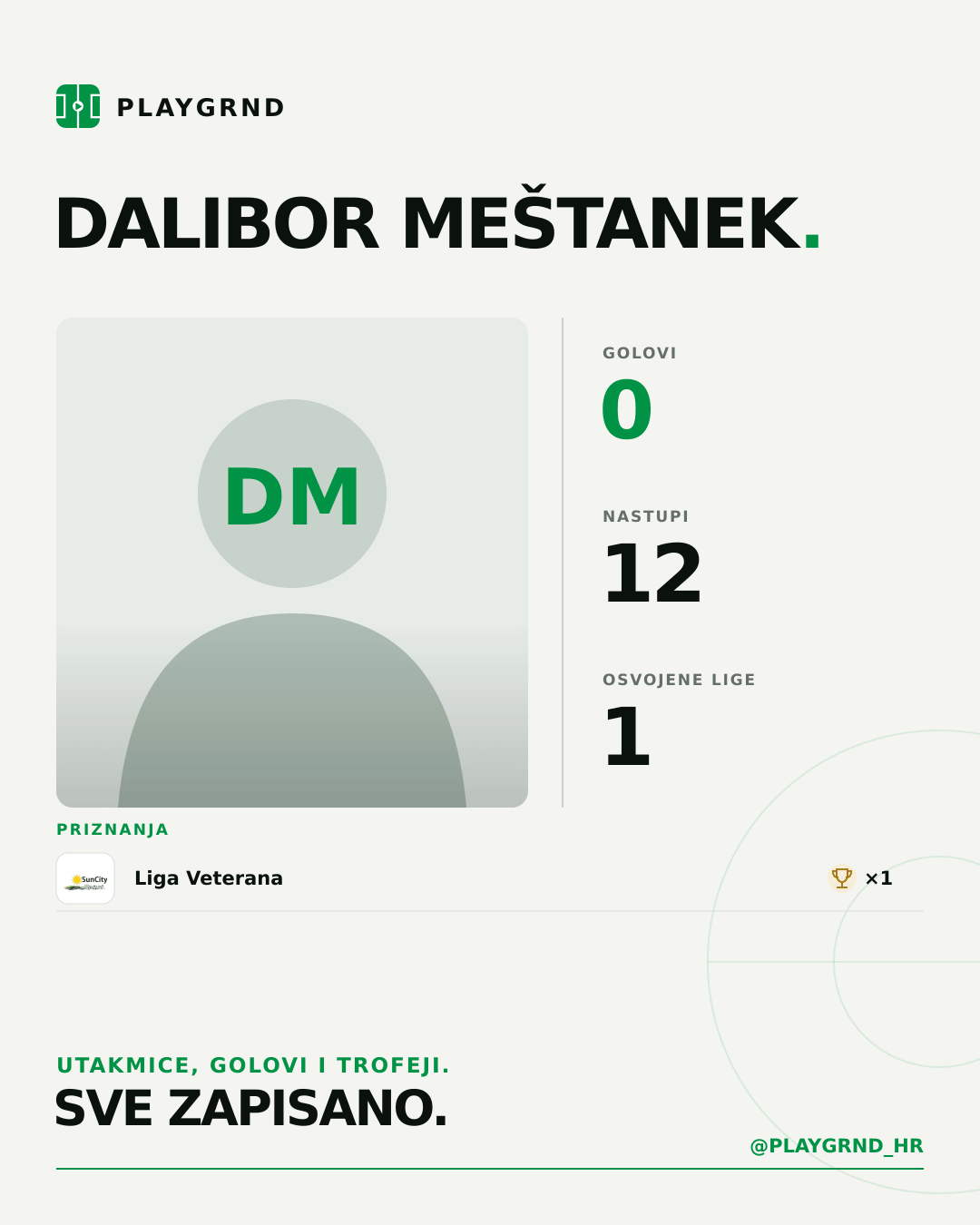 PLAYGRND grafika profila Dalibor Meštanek