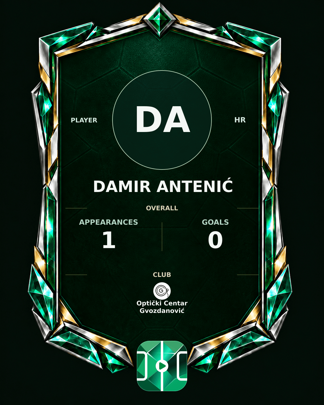 Damir Antenić's PLAYGRND profile graphic