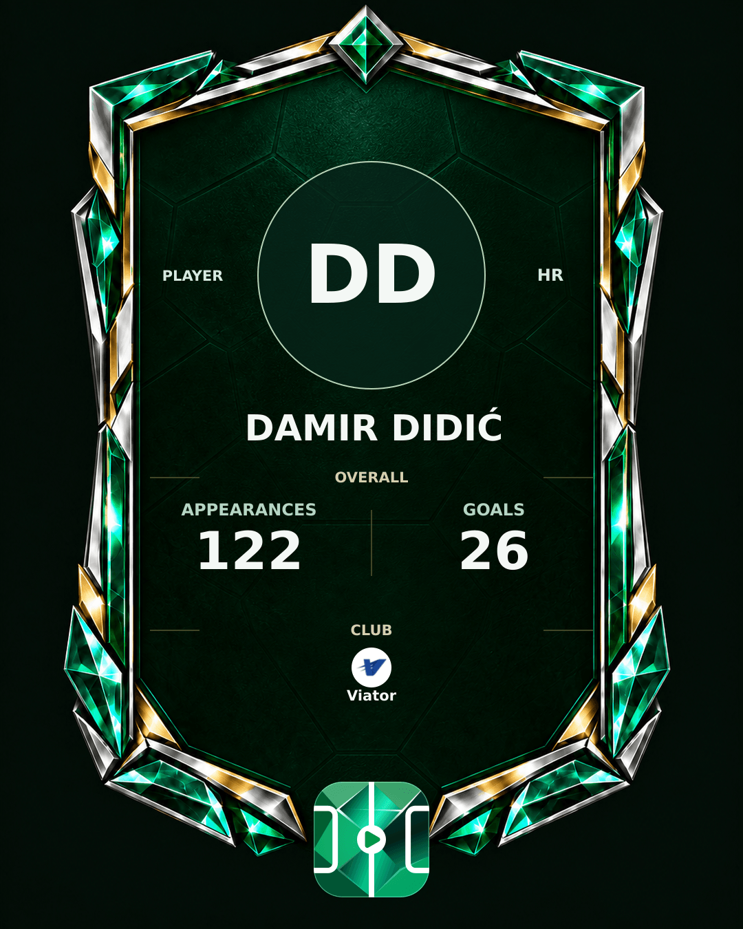Damir Didić's PLAYGRND profile graphic