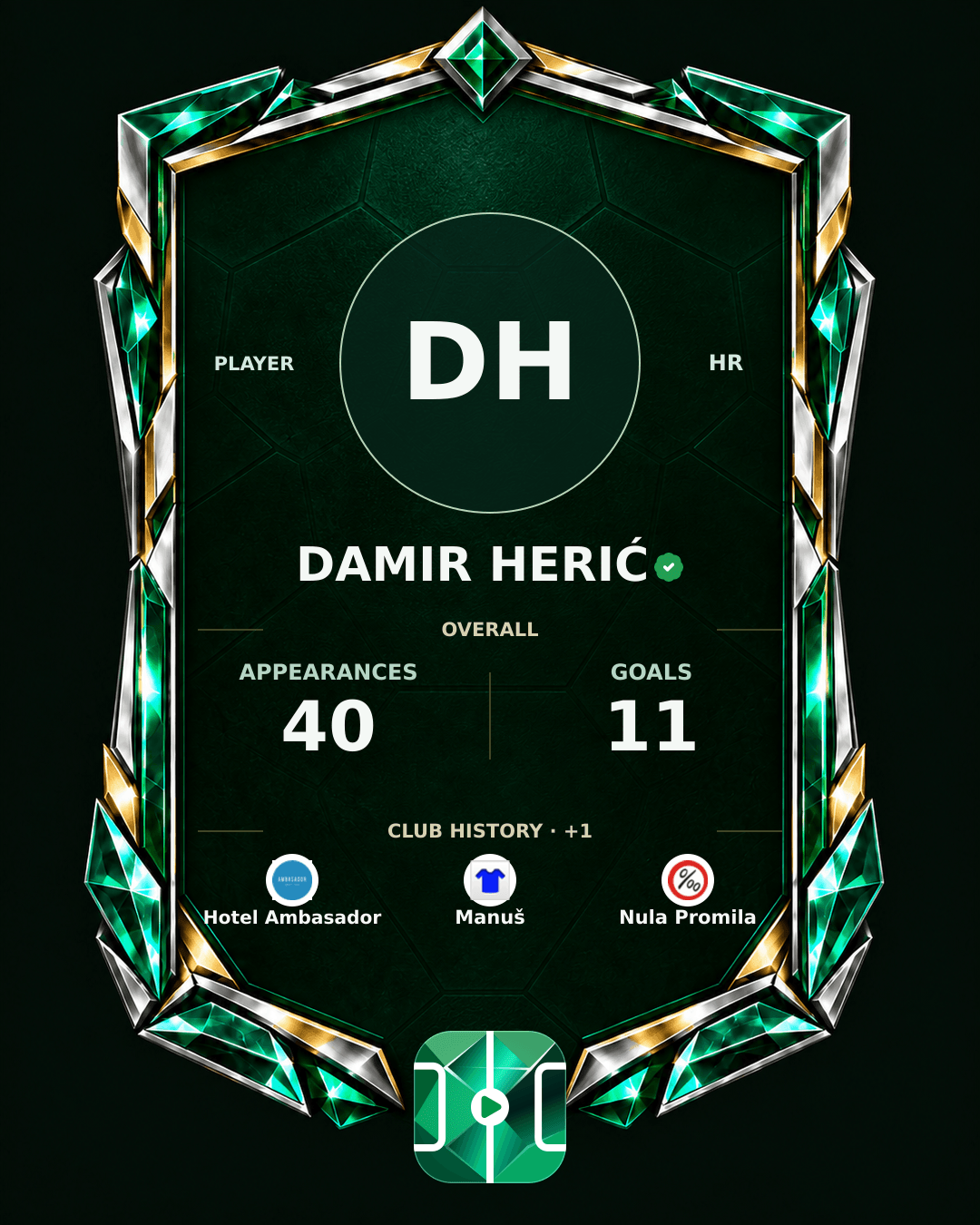 Damir Herić's PLAYGRND profile graphic