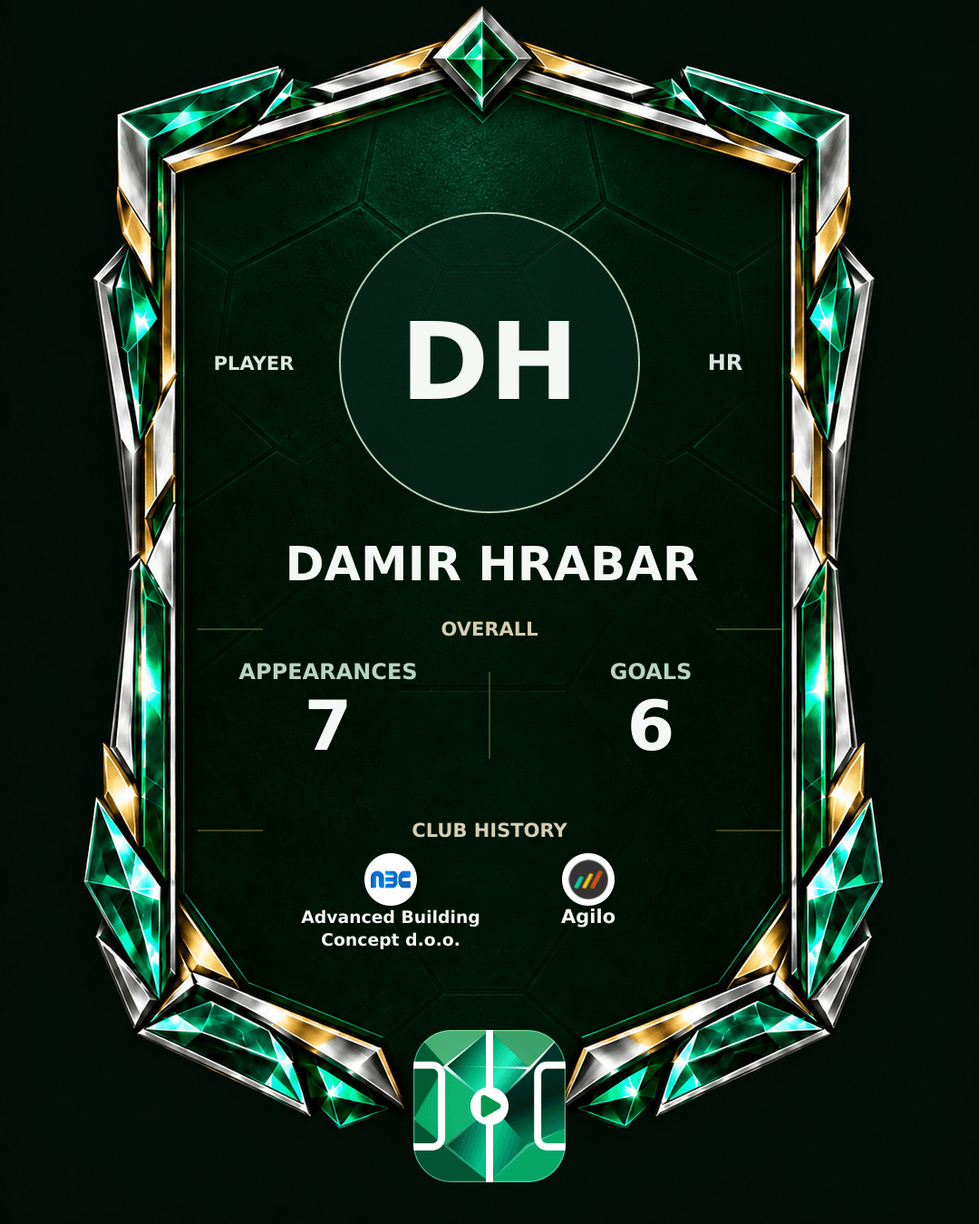 Damir Hrabar's PLAYGRND profile graphic