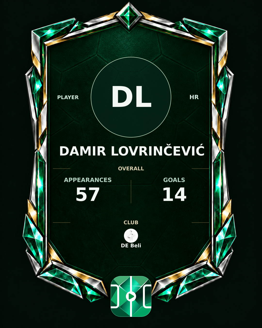 Damir Lovrinčević's PLAYGRND profile graphic