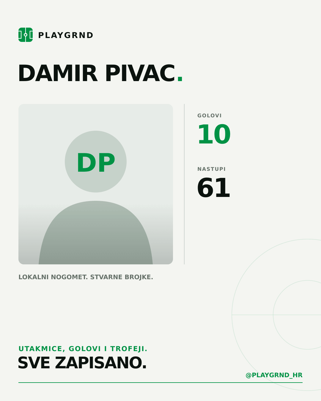 Damir Pivac's PLAYGRND profile graphic