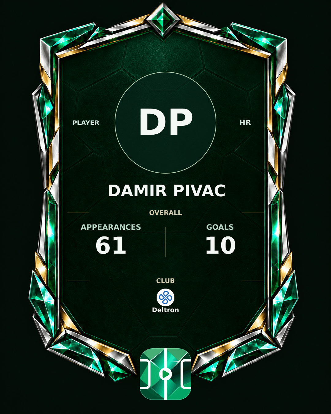 Damir Pivac's PLAYGRND profile graphic