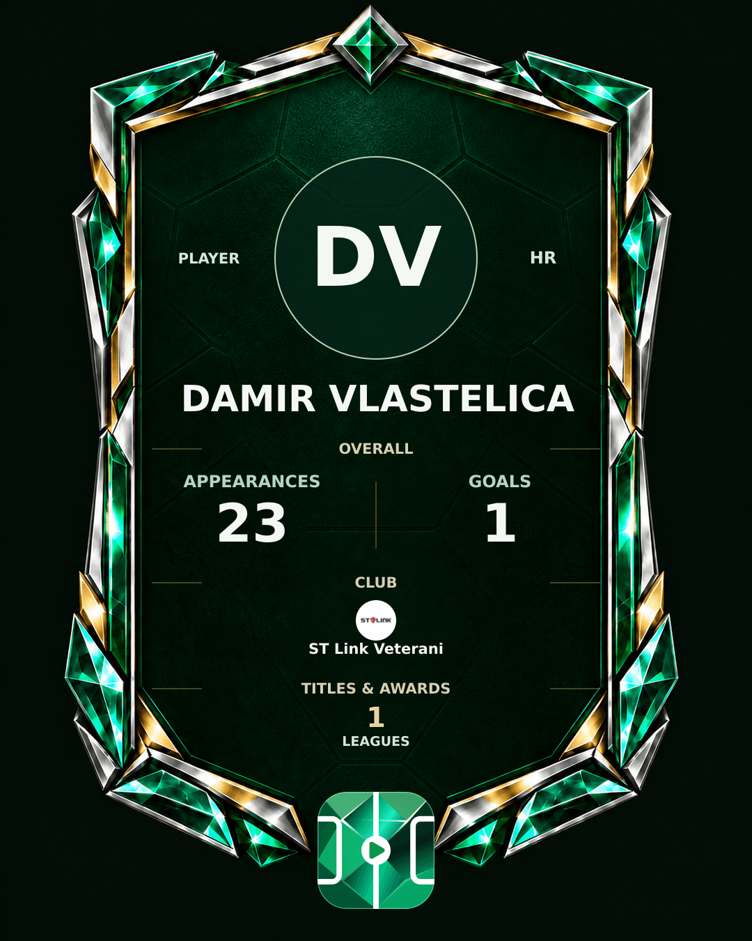 Damir Vlastelica's PLAYGRND profile graphic
