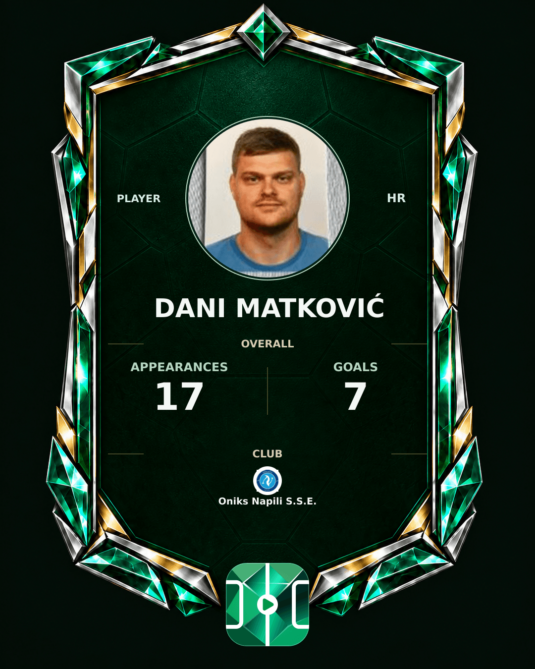 Dani Matković's PLAYGRND profile graphic