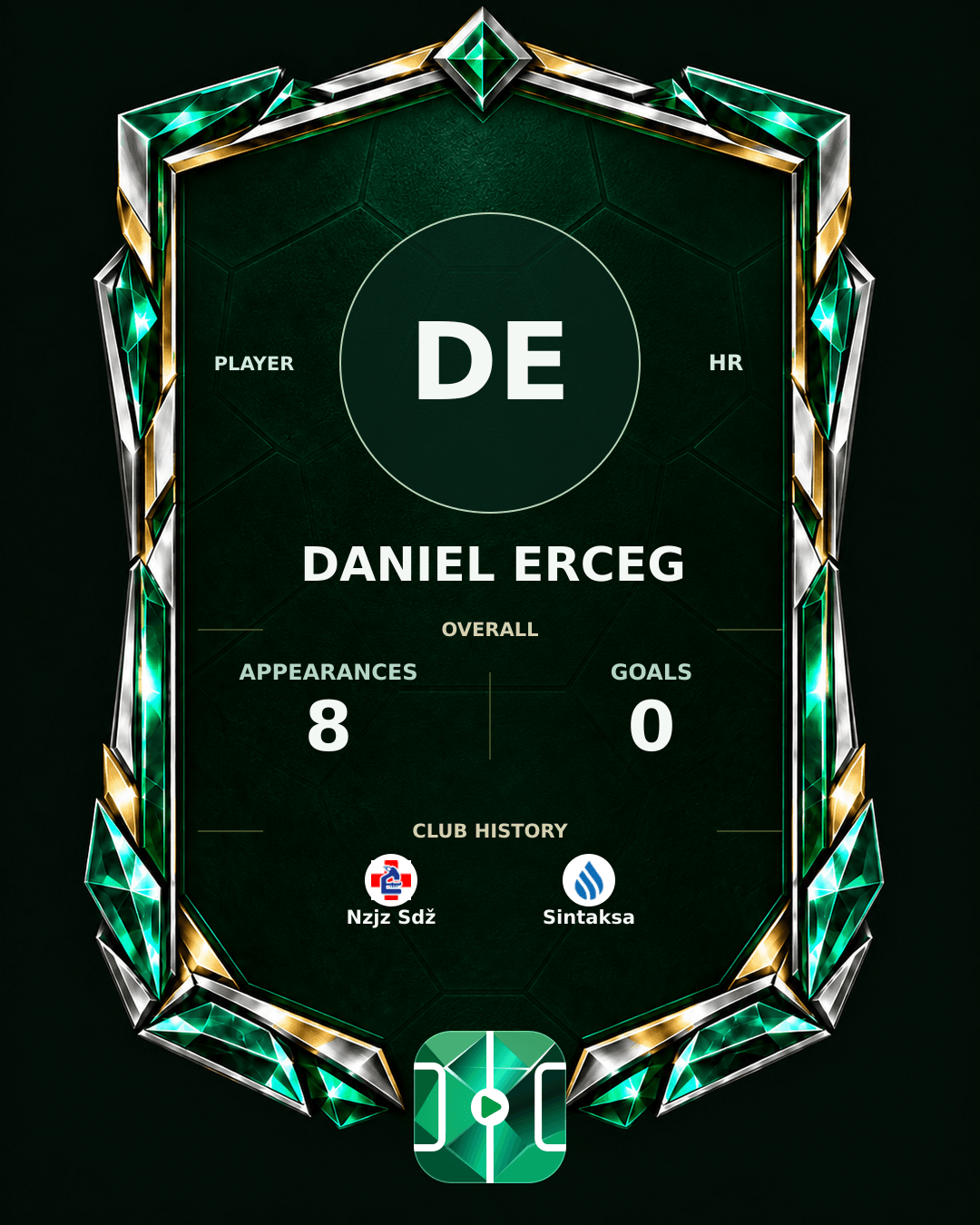 Daniel Erceg's PLAYGRND profile graphic