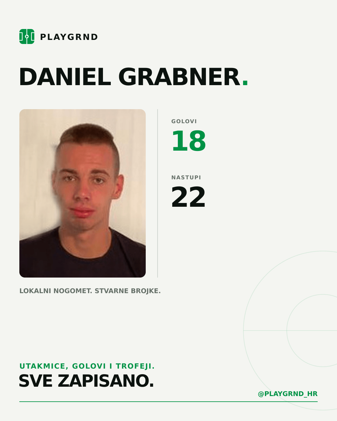 PLAYGRND grafika profila Daniel Grabner