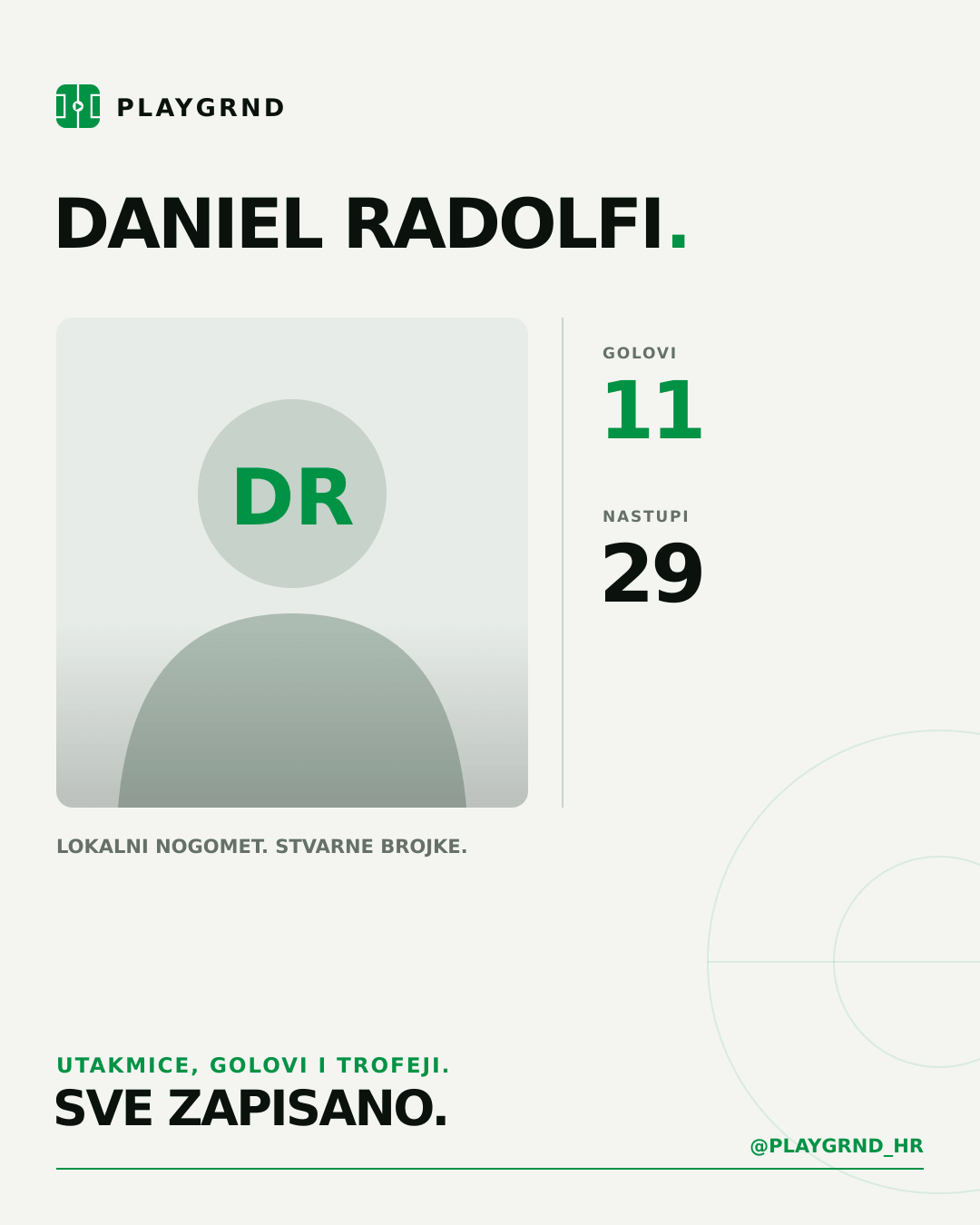 PLAYGRND grafika profila Daniel Radolfi