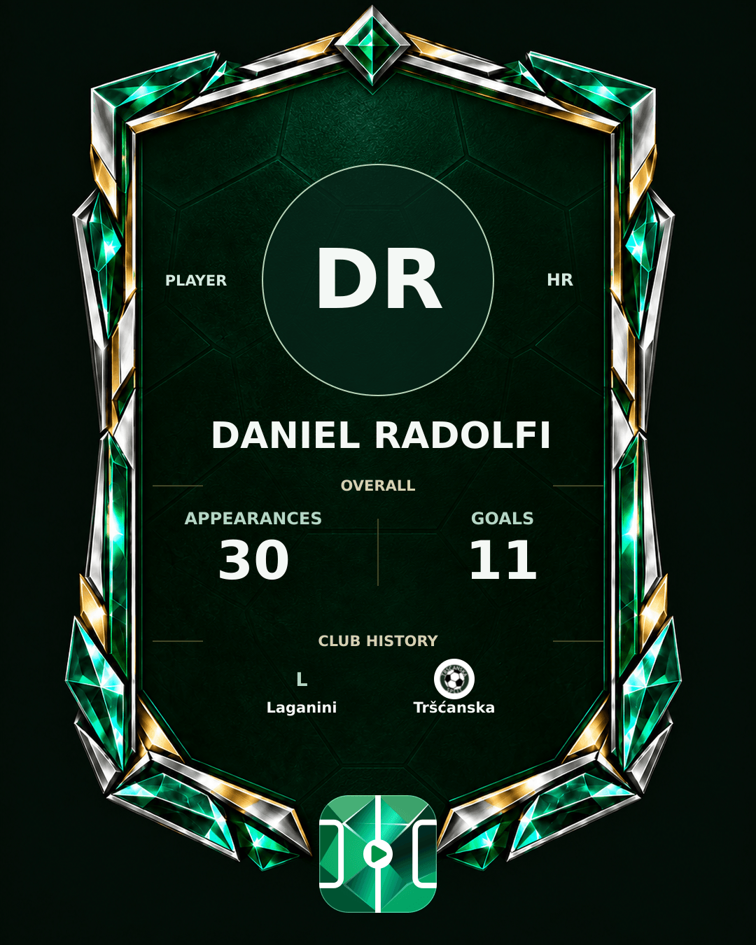 Daniel Radolfi's PLAYGRND profile graphic