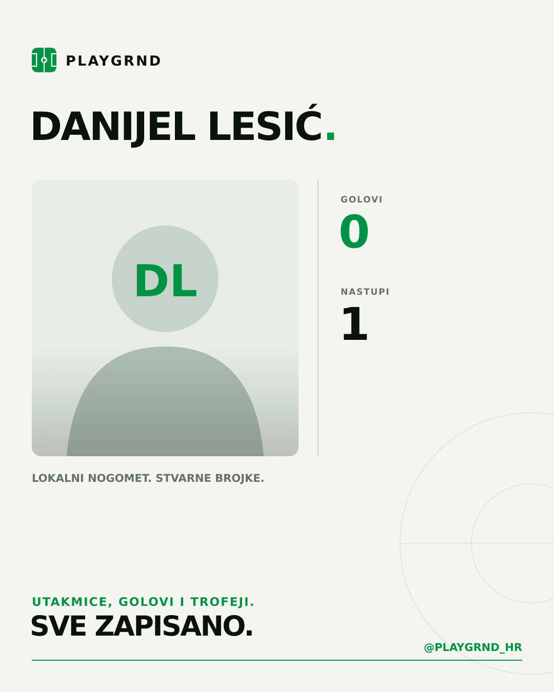 PLAYGRND grafika profila Danijel Lesić