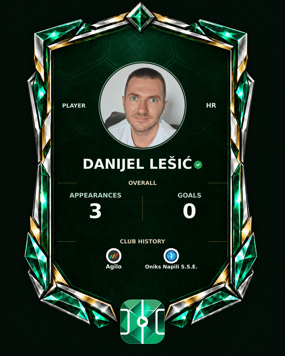 Danijel Lešić's PLAYGRND profile graphic