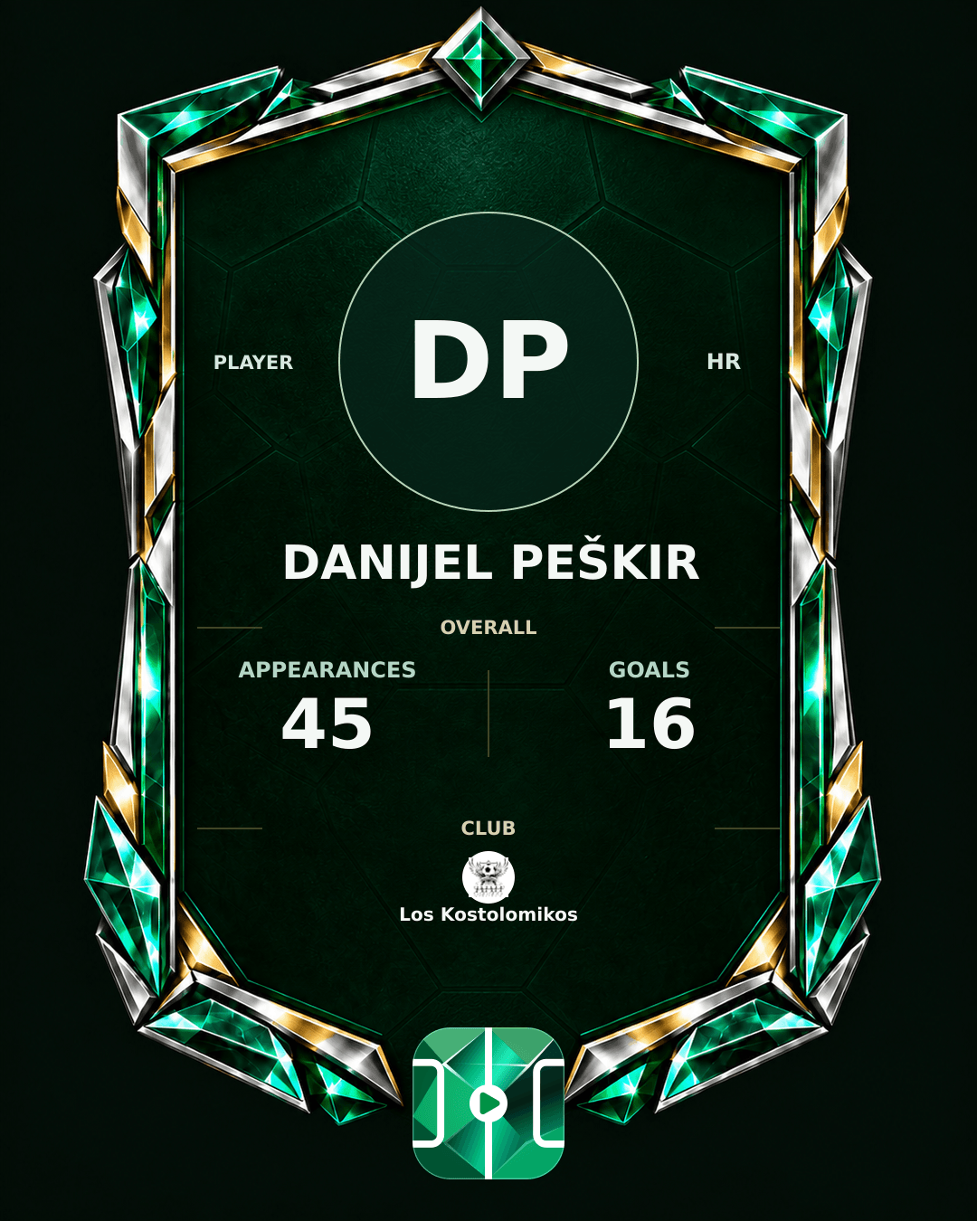 Danijel Peškir's PLAYGRND profile graphic