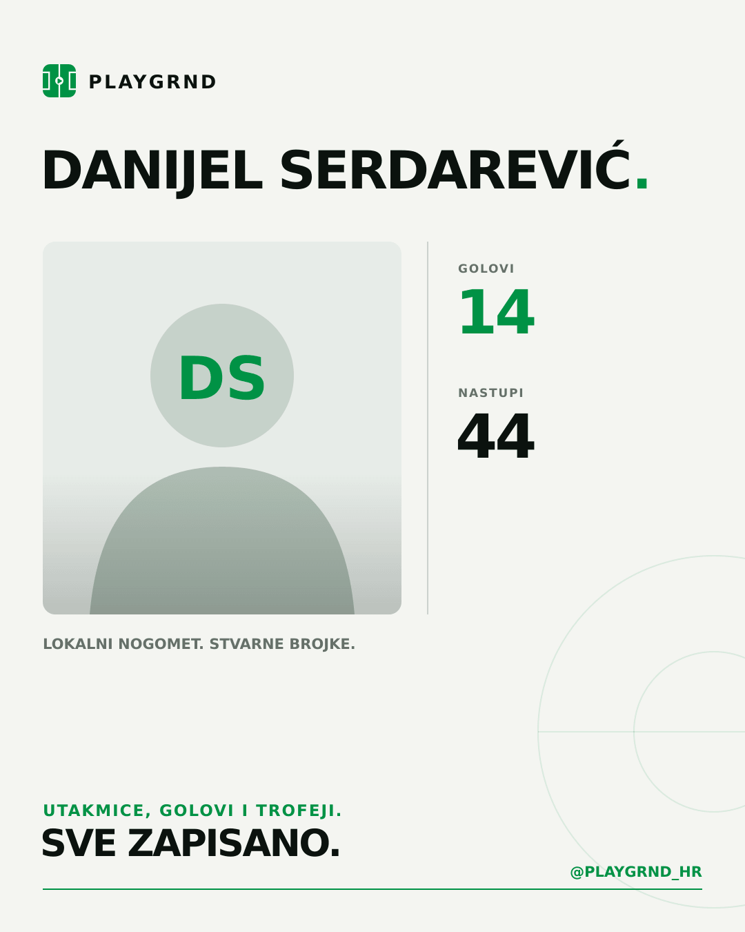 PLAYGRND grafika profila Danijel Serdarević