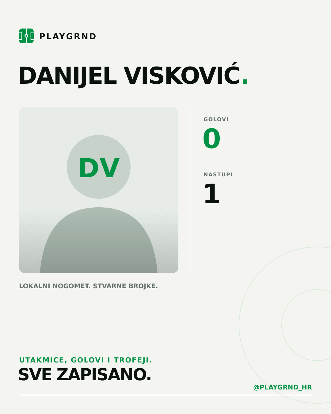 PLAYGRND grafika profila Danijel Visković