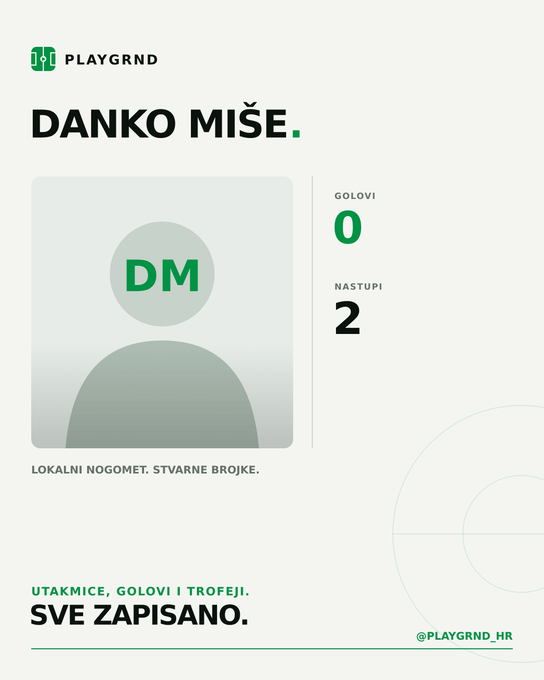 PLAYGRND grafika profila Danko Miše