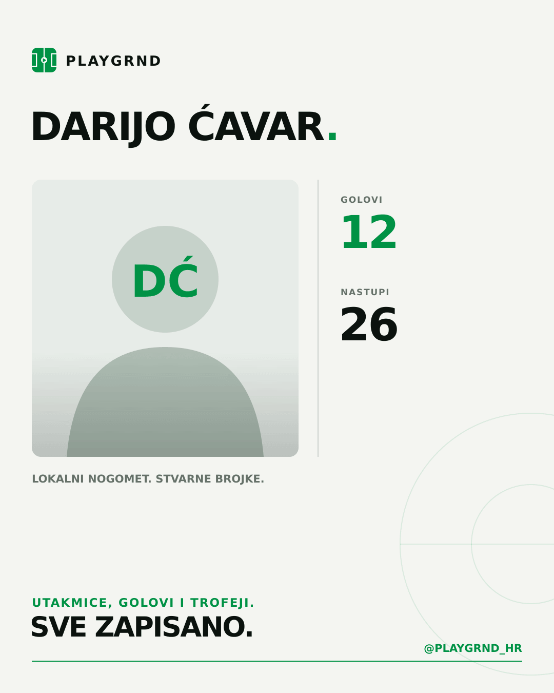 PLAYGRND grafika profila Darijo Ćavar