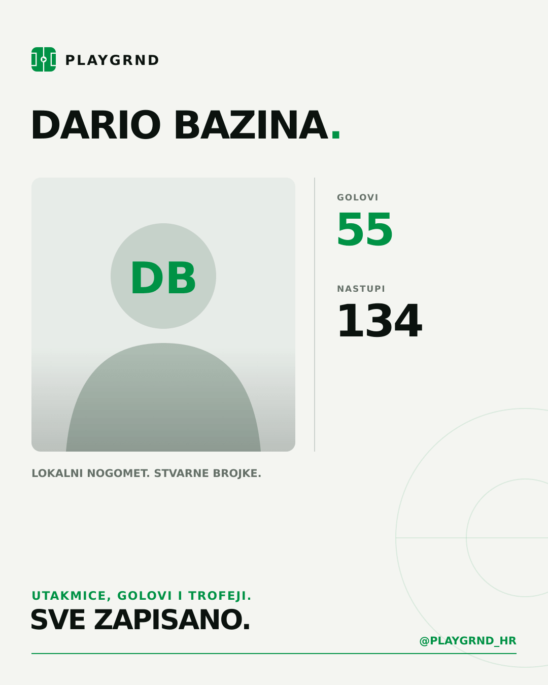 PLAYGRND grafika profila Dario Bazina
