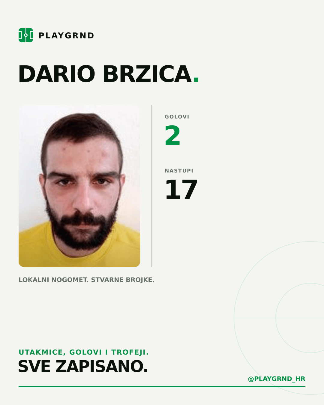 Dario Brzica's PLAYGRND profile graphic