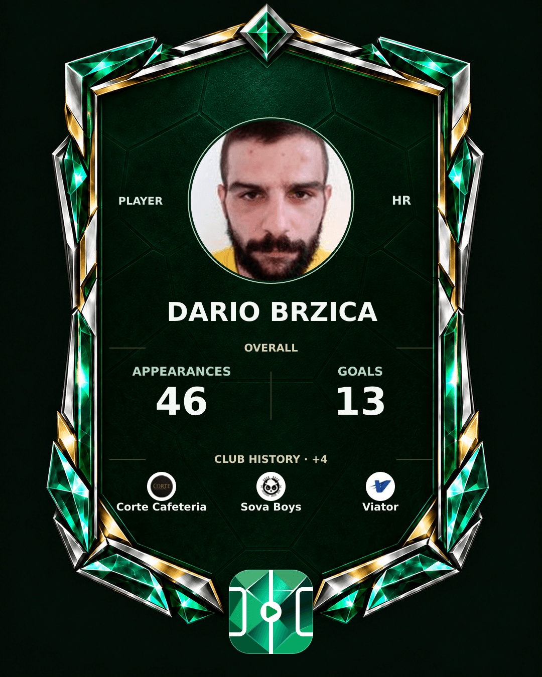 Dario Brzica's PLAYGRND profile graphic