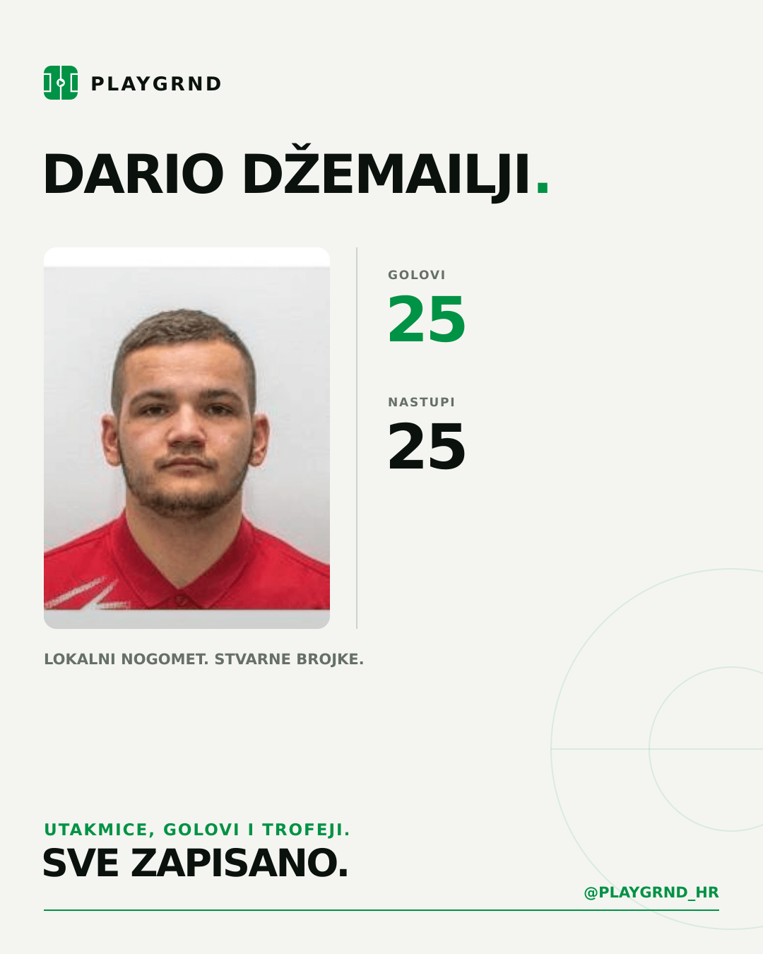 Dario Džemailji's PLAYGRND profile graphic