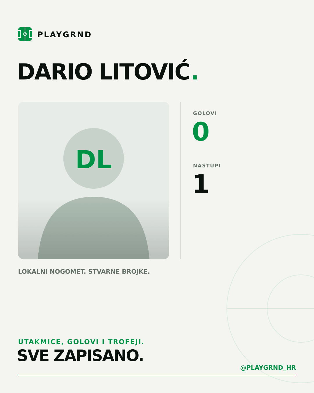 Dario Litović's PLAYGRND profile graphic