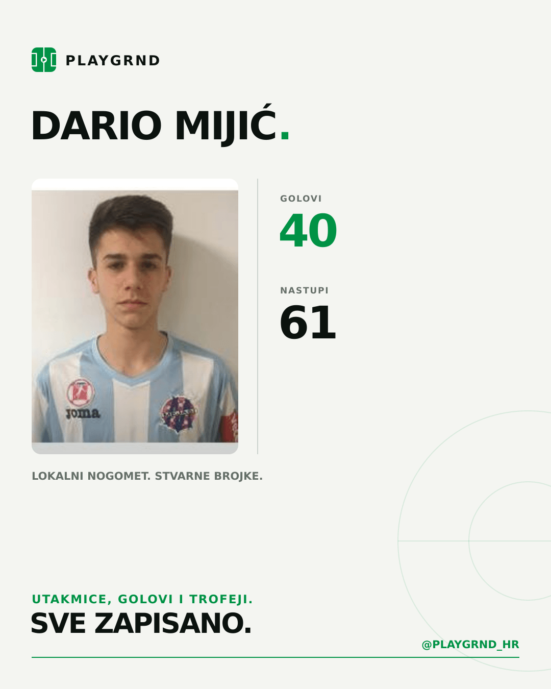 PLAYGRND grafika profila Dario Mijić