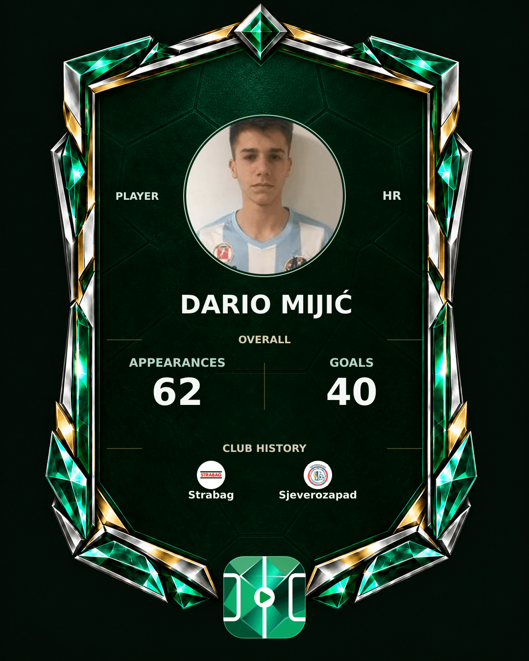 Dario Mijić's PLAYGRND profile graphic