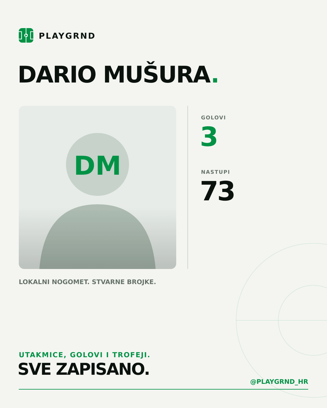 PLAYGRND grafika profila Dario Mušura
