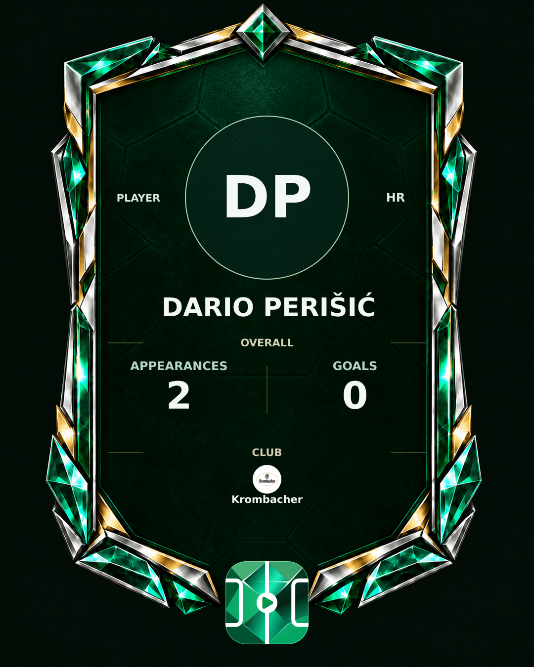Dario Perišić's PLAYGRND profile graphic