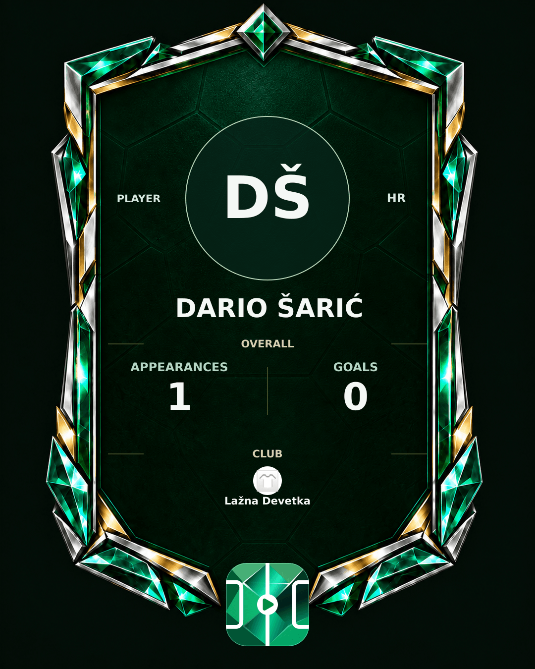 Dario Šarić's PLAYGRND profile graphic