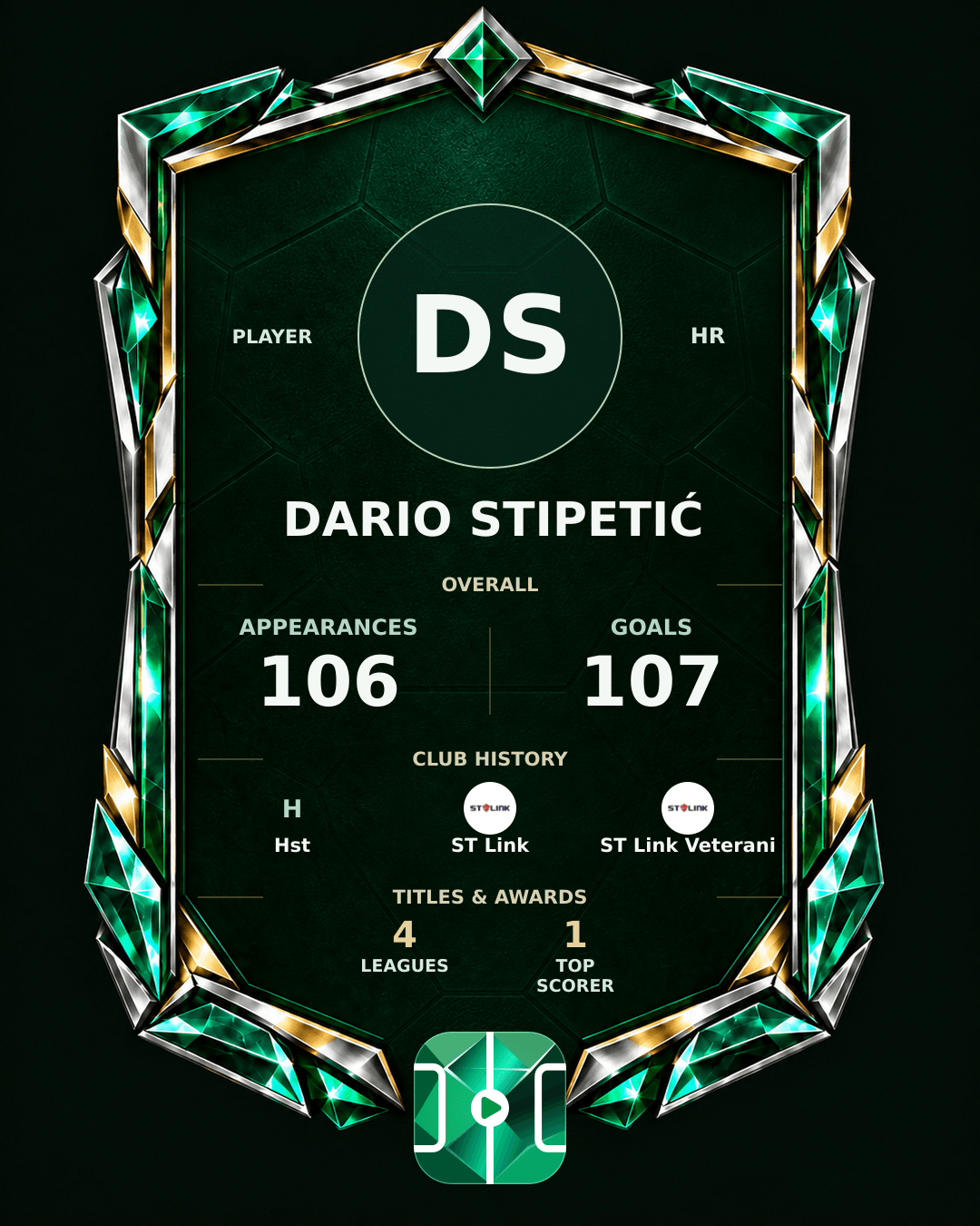 Dario Stipetić's PLAYGRND profile graphic