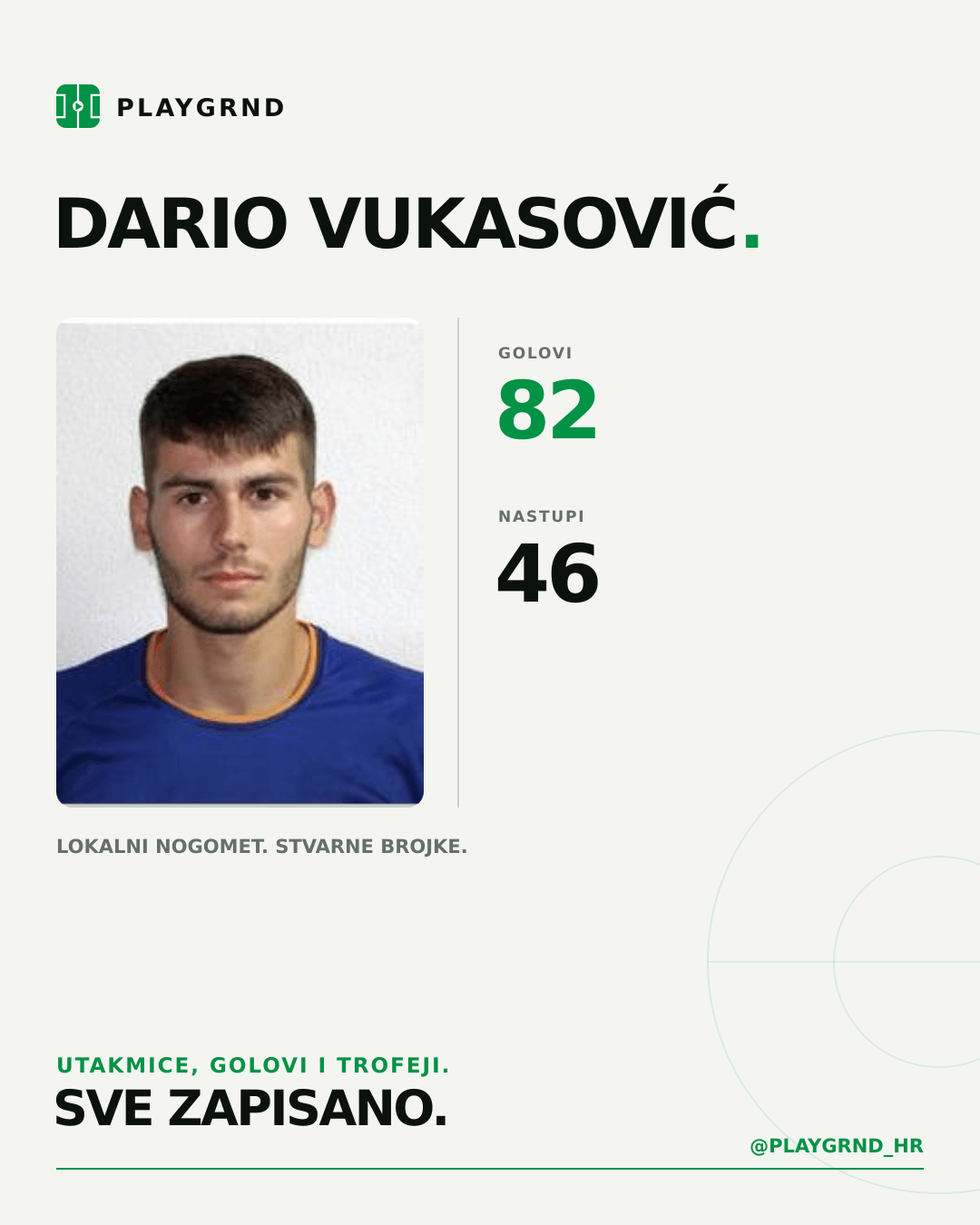 PLAYGRND grafika profila Dario Vukasović