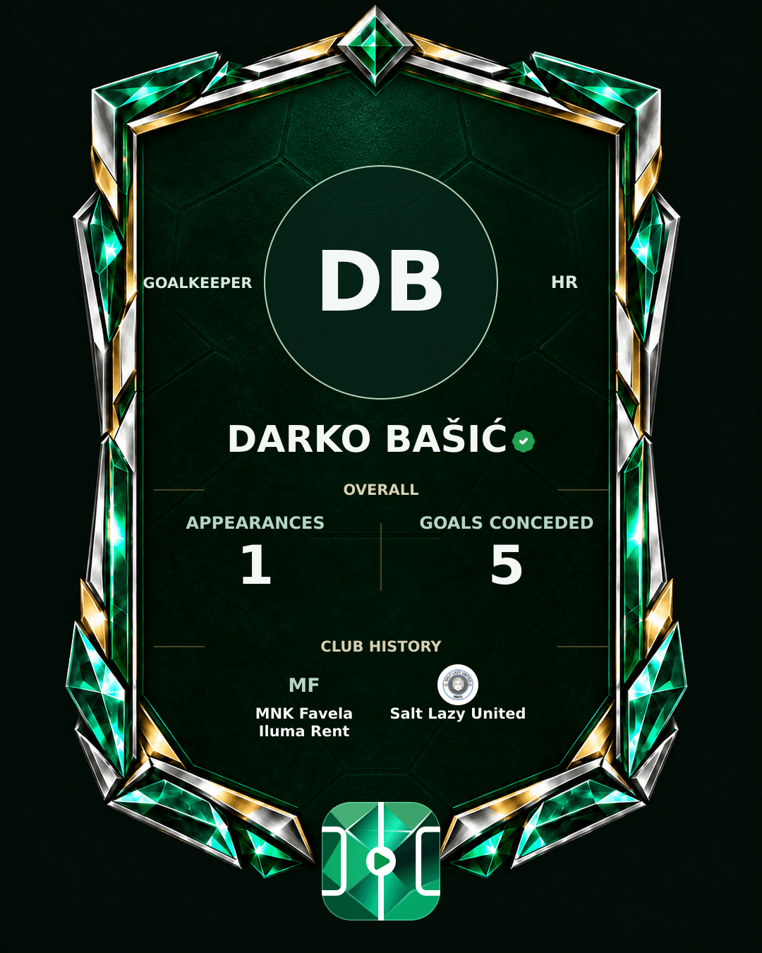 Darko Bašić's PLAYGRND profile graphic