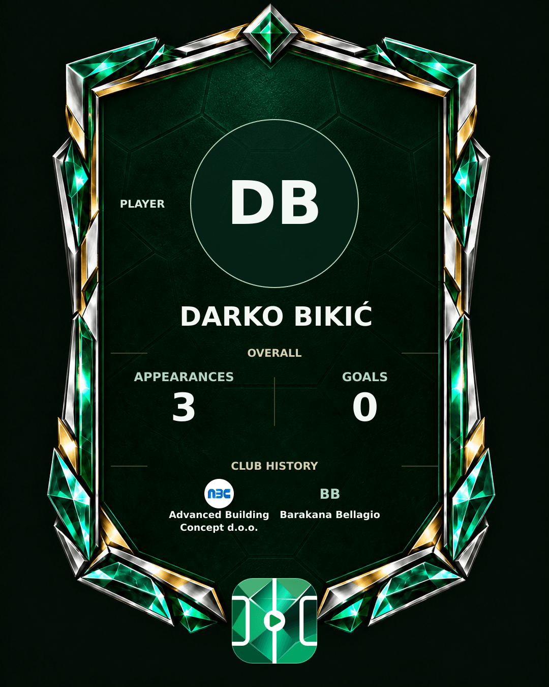 Darko Bikić's PLAYGRND profile graphic