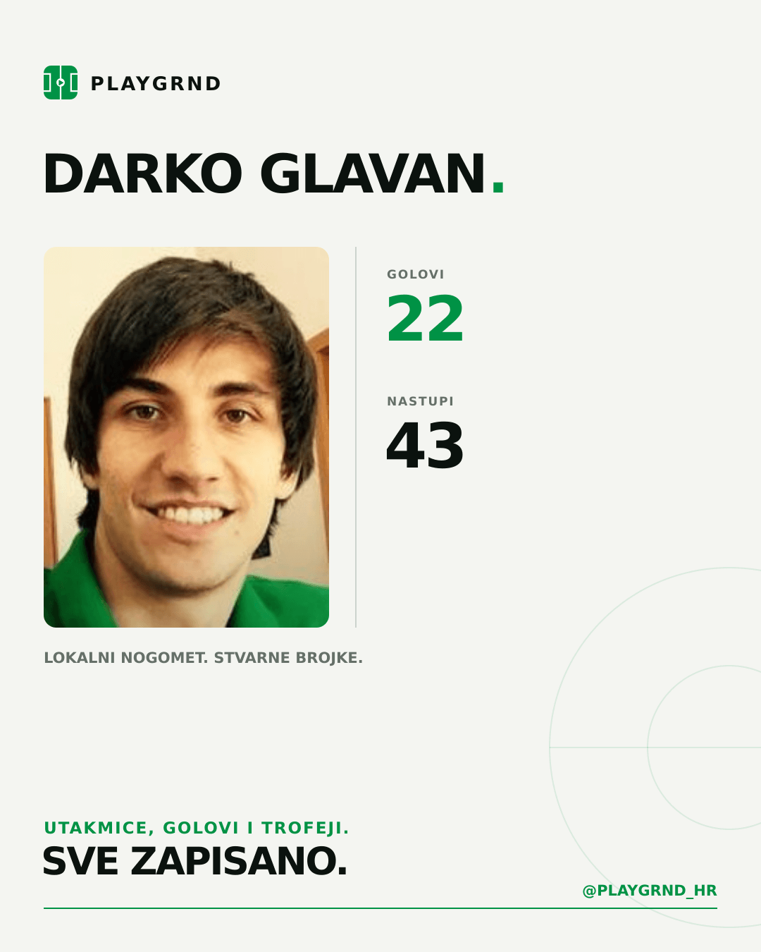 PLAYGRND grafika profila Darko Glavan