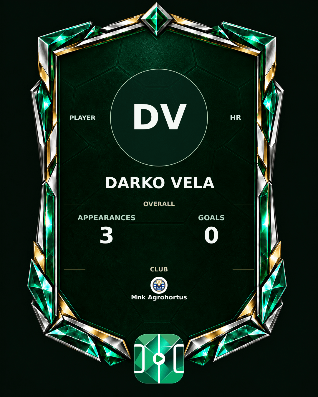 Darko Vela's PLAYGRND profile graphic